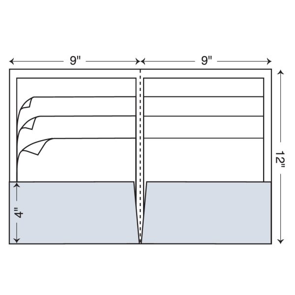 Stepped Inserts